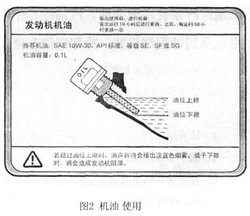 NZG-31型內燃鋼軌鉆孔機機油使用